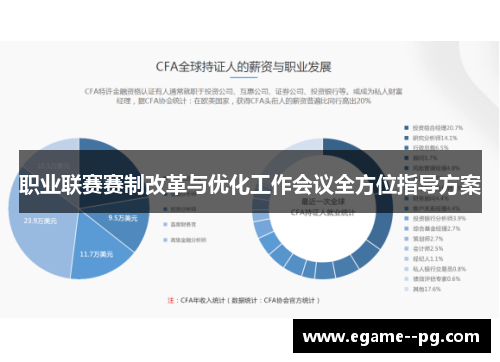 职业联赛赛制改革与优化工作会议全方位指导方案
