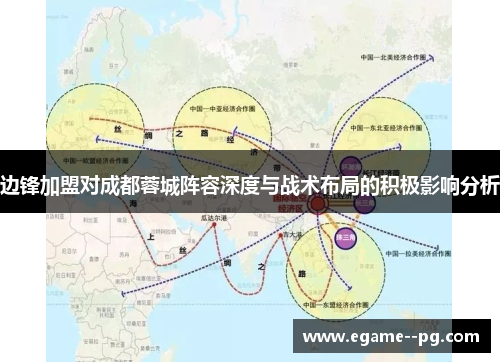 边锋加盟对成都蓉城阵容深度与战术布局的积极影响分析 边锋加盟对成都蓉城阵容深度与战术布局的积极影响分析