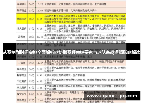 从赛制到时间安排全面解析欧协联赛程关键要素与球队备战逻辑影响解读
