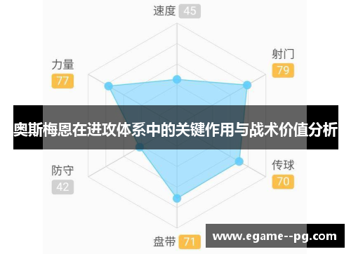 奥斯梅恩在进攻体系中的关键作用与战术价值分析