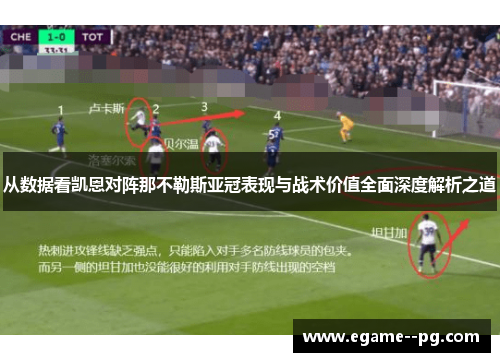 从数据看凯恩对阵那不勒斯亚冠表现与战术价值全面深度解析之道
