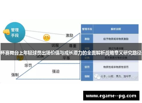 杯赛舞台上年轻球员出场价值与成长潜力的全面解析战略意义研究路径