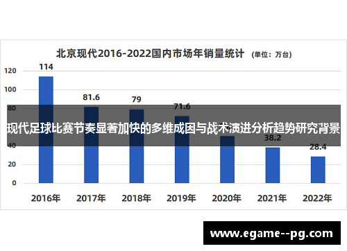 现代足球比赛节奏显著加快的多维成因与战术演进分析趋势研究背景 现代足球比赛节奏显著加快的多维成因与战术演进分析趋势研究背景