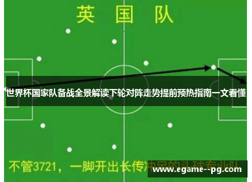 世界杯国家队备战全景解读下轮对阵走势提前预热指南一文看懂