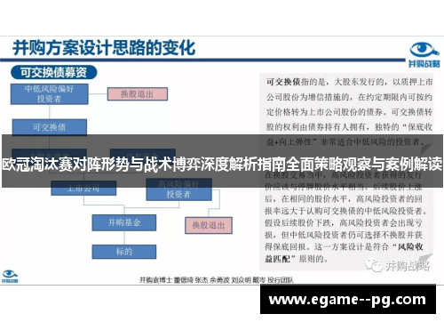 欧冠淘汰赛对阵形势与战术博弈深度解析指南全面策略观察与案例解读