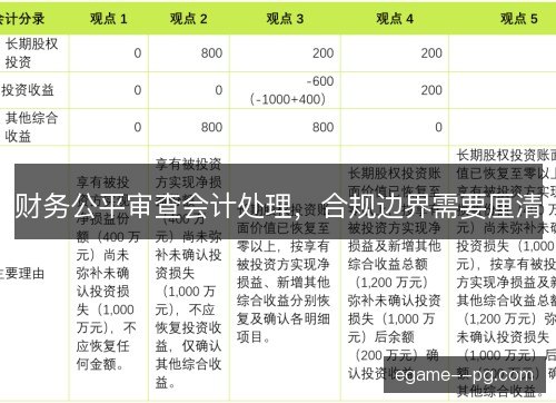 财务公平审查会计处理，合规边界需要厘清